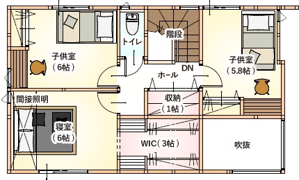 設計図その２