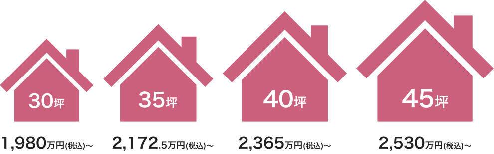 標準価格