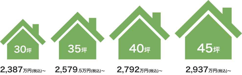 標準価格