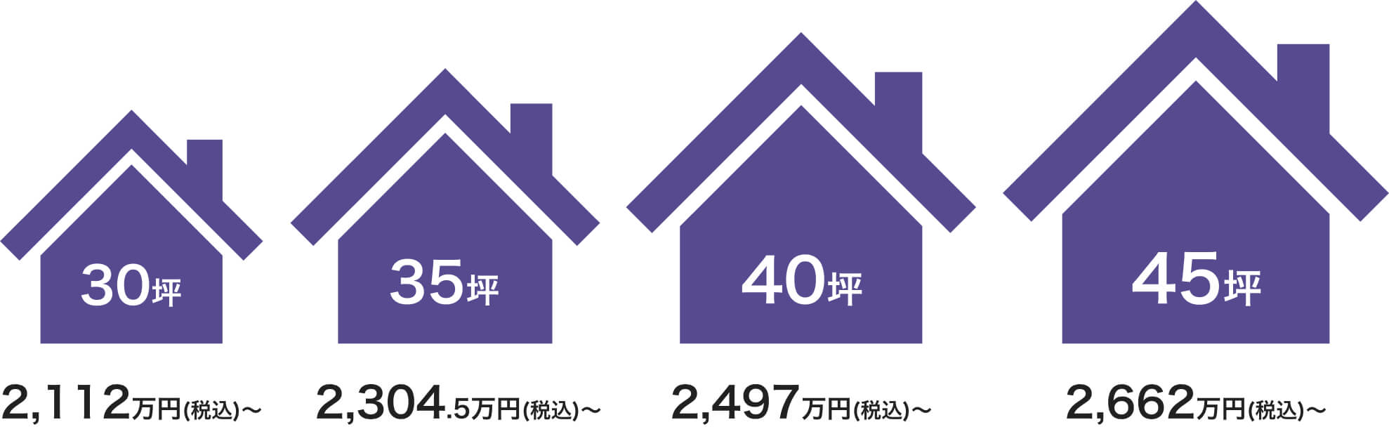 標準価格