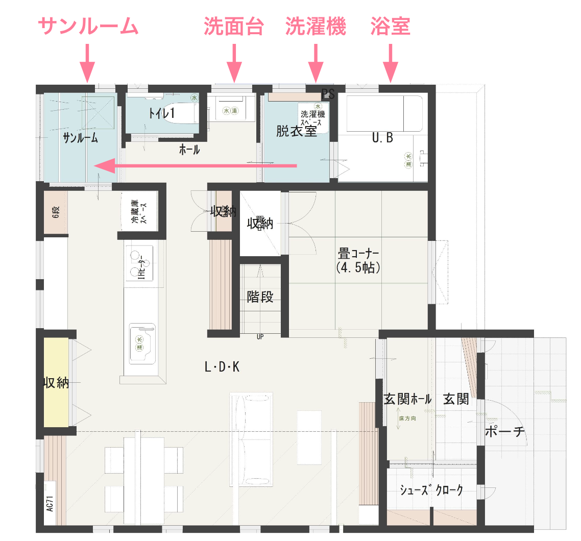 脱衣室に洗濯機を設置する場合のランドリールーム