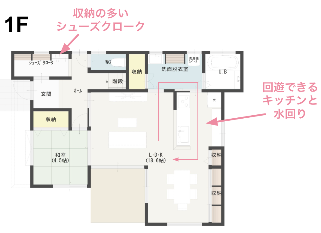 3人分の子供部屋がある家の間取り