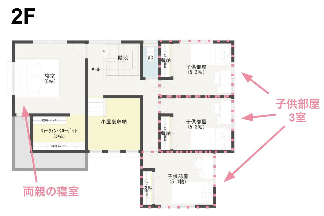 3人分の子供部屋がある家の2階の間取り