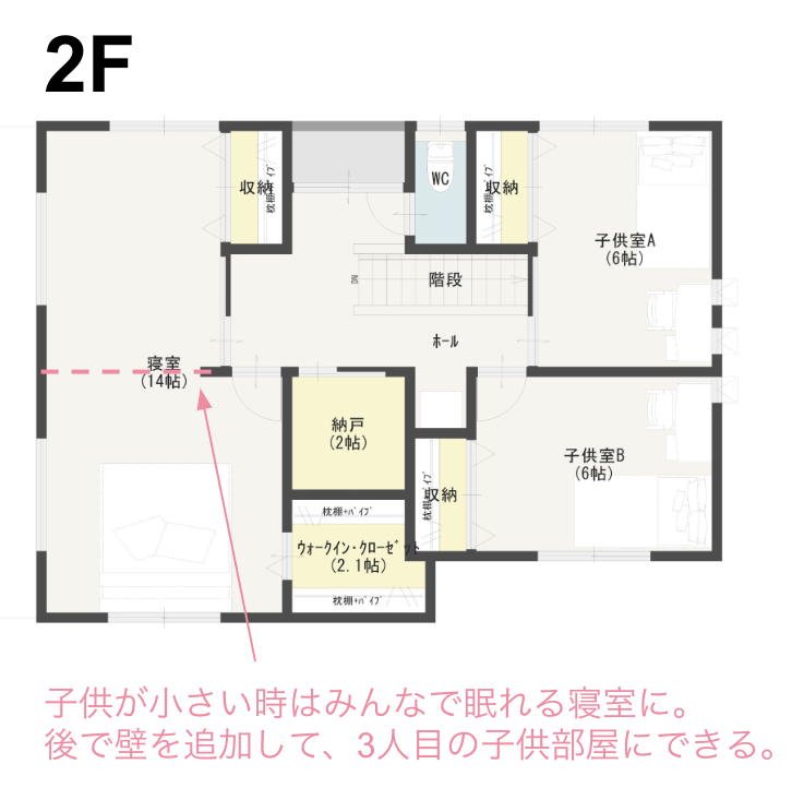 寝室を分割して子供部屋にできる間取り