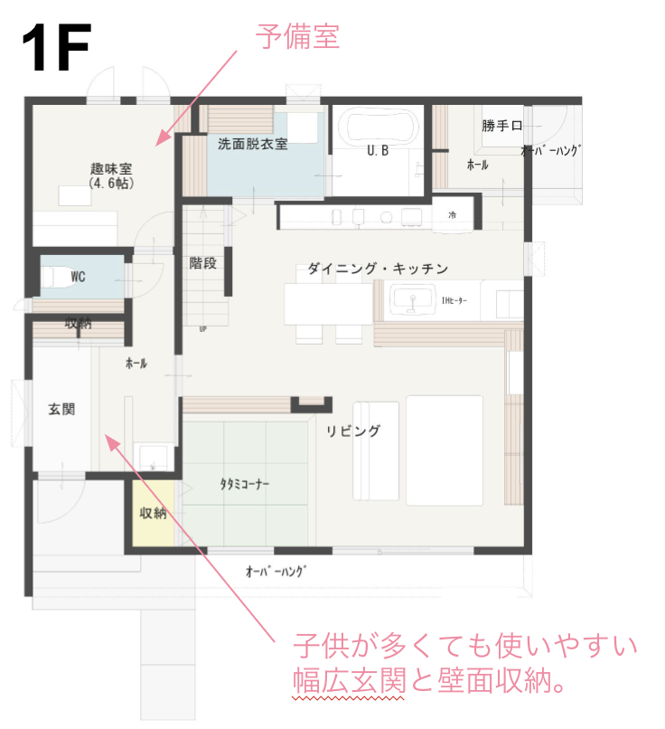 子供3人の子供部屋の間取り