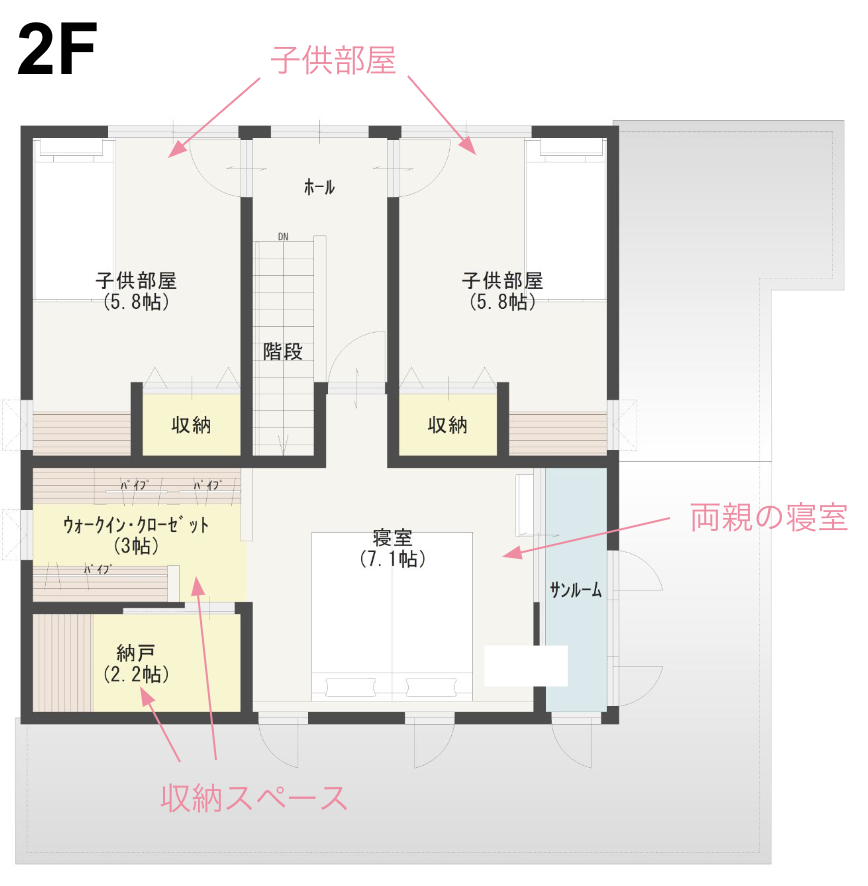 子供3人いる家族の2階の寝室の間取り