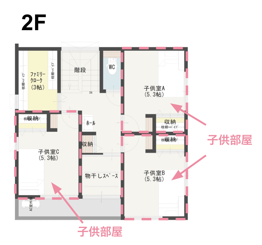 狭小地の家で子供3人いる家の2階の間取り