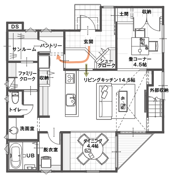 家事動線のいいキッチンの間取り