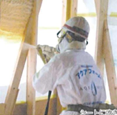 高性能イメージ