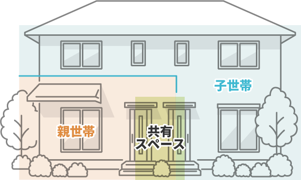 vivace参考プランイメージ