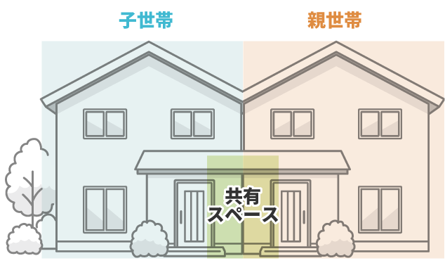 vivace参考プランイメージ