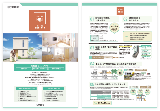 BE SMART MINIイメージ