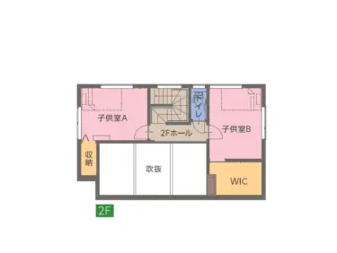 ・十分な収納スペースを確保したウォークインクローゼット、１年分の衣類をまとめて収納しておくことも可能
