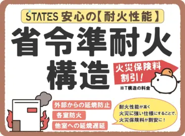 【省令準耐火構造の住まい】耐火性能が高く、火災に強い仕様で火災保険料が割安に！建てる時も、建てた後も経済的で安心。