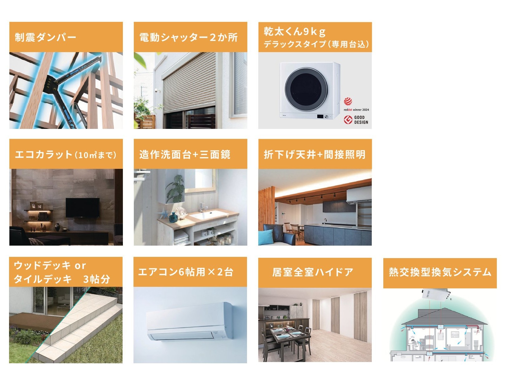 【Ｃコース】お好きなオプション４つお選びください