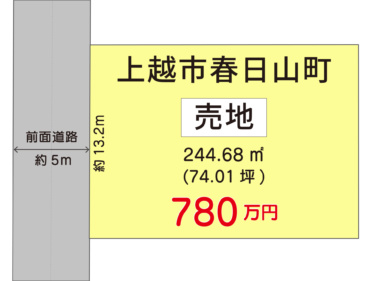 上越市春日山町　【区画１】　土地  780万円