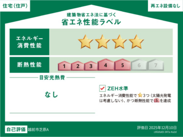 ◆「越前市芝原Ａ」
建築物省エネ法に基づく省エネ性能ラベル