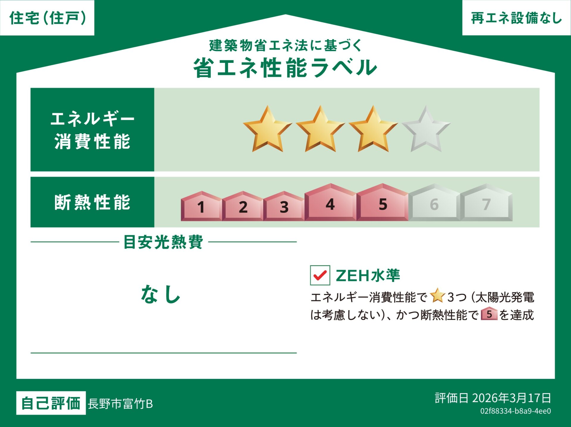 省エネ性能ラベル:国の基準に基づき、住まいの省エネ性能を分かりやすく示しています