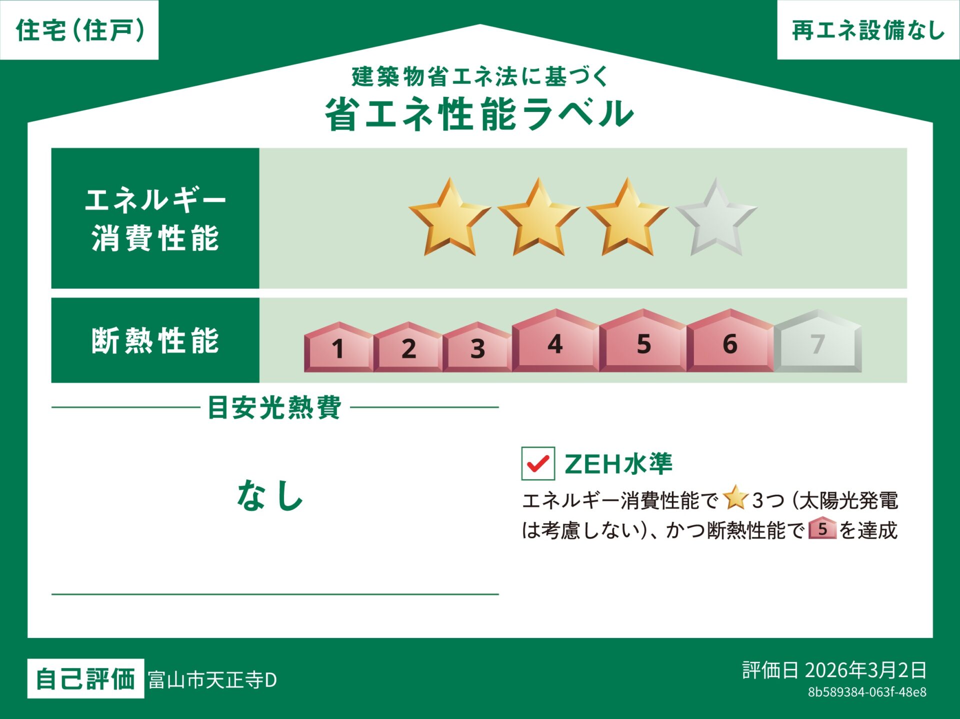 省エネ性能ラベル:国の基準に基づき、住まいの省エネ性能を分かりやすく示しています。