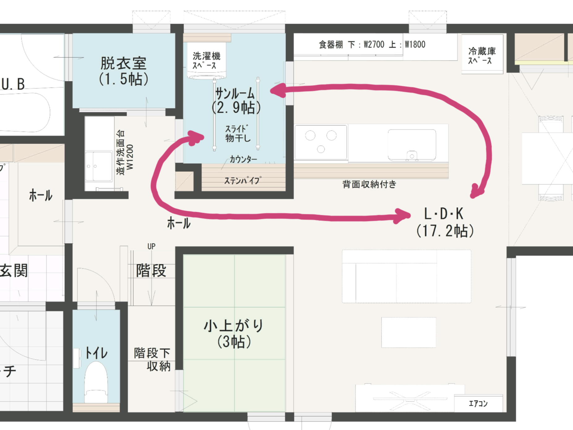 炊事と洗濯しやすい、LDKや階段からも物干し室に行きやすいを叶えた回遊動線。