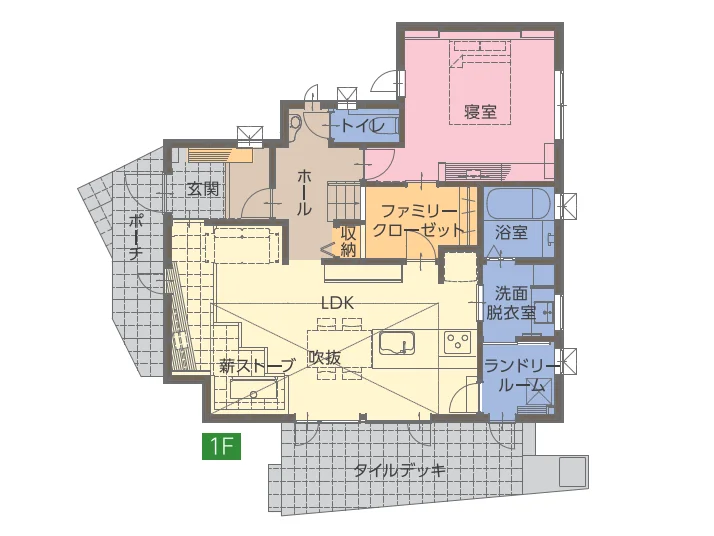 薪ストーブのあるリアルサイズハウス