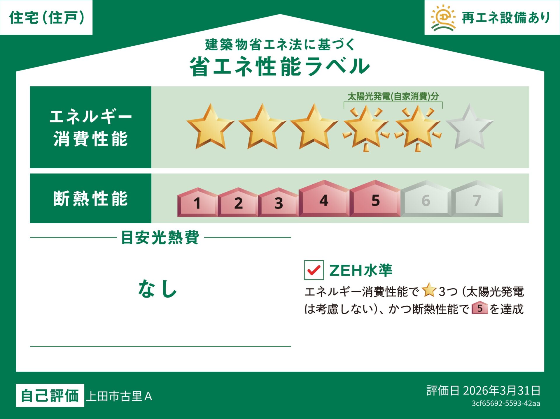 省エネ性能ラベル:国の基準に基づき、住まいの省エネ性能を分かりやすく示しています